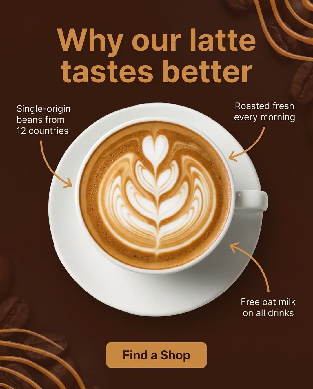 Why our latte tastes better — AI-made ad for BrewCraft (fictional specialty coffee roaster with six cafés). Latte on a brown background with three arrow callouts.
